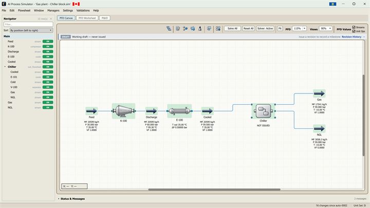 A gas plant with a compressor, cooler and a Chiller sub-flowsheet block, with the Navigator listing every unit on the main sheet and inside the block, each with a green OK status chip