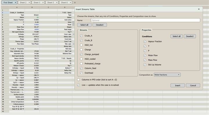 The Insert Streams Table dialog with streams ticked on the left and the conditions to show on the right, over a worksheet that already holds stream, column and exchanger blocks
