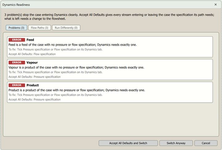 The Dynamics Readiness window: three streams with no specification, each with the fix and what Accept All Defaults would set